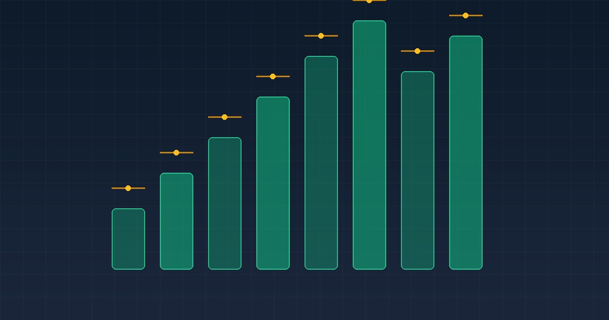 What Is Skill Gap Analysis and How Can It Improve Your Job Readiness?